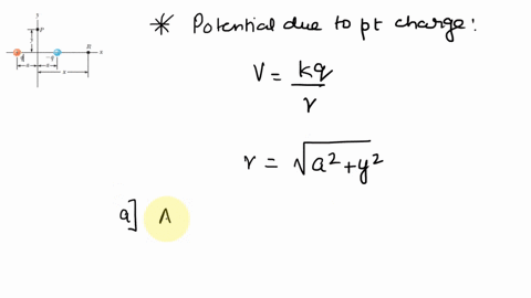 an-electric-dipole-consists-of-two-charges-of-equal-magnitude-and-opposite-sign-separated-by-distance-2a-the-dipole-is-along-the-x-axis-and-is-centered-at-the-origin-a-calculate-the-electric-34002
