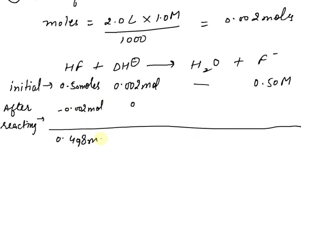 SOLVED Show how a buffered solution resists pH change upon addition of