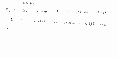 the-interface-between-a-dielectric-medium-having-relative-permittivity-4-and-free-space-is-marked-by-the-y0-plane-if-the-electric-field-in-the-free-space-region-is-given-by-e5ax-12-ay-az-vm-46235