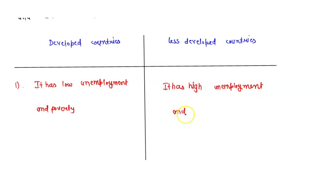 solved-write-any-four-differences-between-savagery-stage-and-barbarian