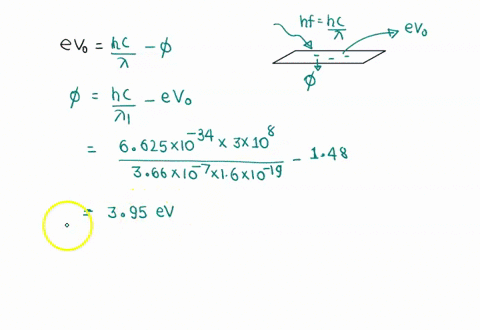 when-a-certain-photoelectric-surface-is-illuminated-with-light-of-different-wavelengths-the-stopping-potentials-listed-in-the-table-are-observed-a-plot-the-stopping-potential-on-the-vertical-76343