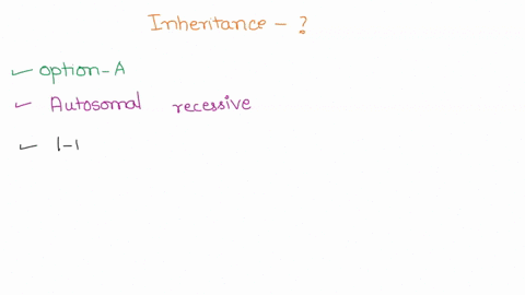 for-discase-in-humans-illustrates-inheritance-that-is-this-hypothetical-pedigree-a-autosomal-recessive-b-autosomal-dominant-sex-linked-dominant-d-carried-on-the-y-chromosome_-eliminated-the-81686