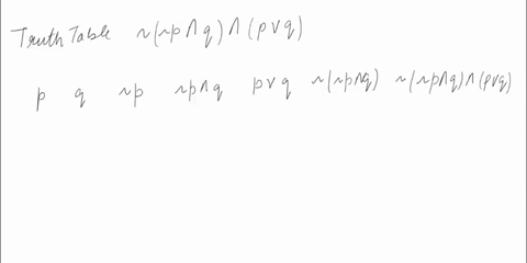 point-complete-the-truth-table-and-determine-whether-or-not-the-following-statement-is-tautology-contradiction-neither-p-q-pv-paq-pa-paq-pv-the-statement-is-contradiction-because-the-stateme-34605