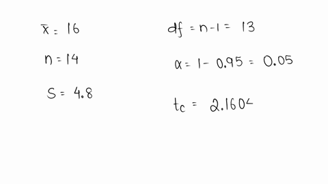construct-a-95-confidence-interval-lo-estimate-the-population-mean-using-the-data-below-x16-5-48-n14-whal-assumptions-need-to-be-made-about-this-population-the-95-confidence-interval-for-the-48902