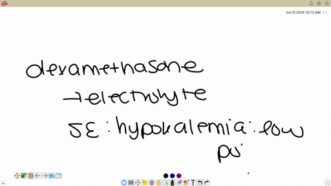 when-monitoring-a-patient-who-is-taking-intravenous-dexamethasone-the-nurse-will-monitor-for-signs-of-which-condition-125-points-hypoglycemia-hypokalemia-hyponatremia-dehydration