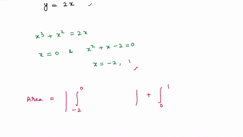 find-the-area-of-the-region-bounded-by-the-curves-y-x3-x2-and-y-2x-27154