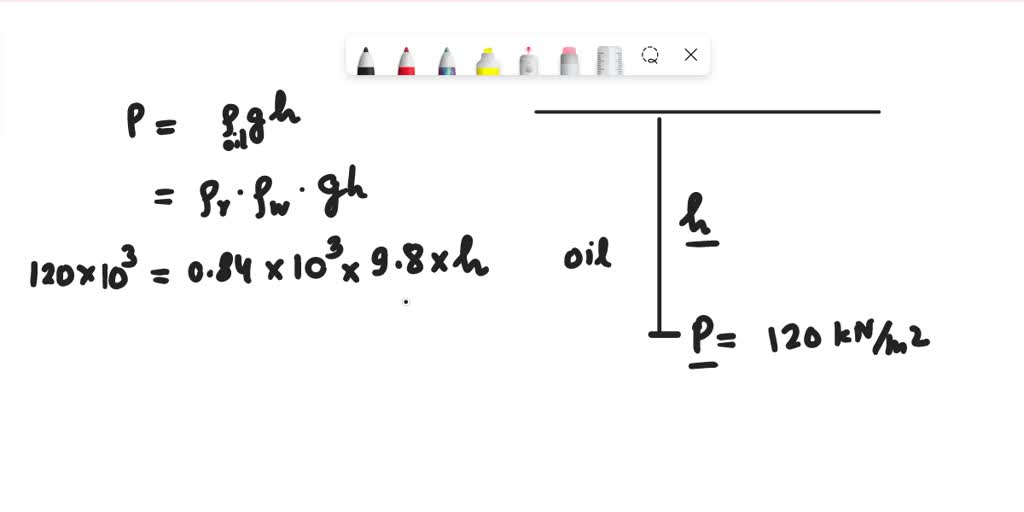SOLVED At what depth below the surface of the oil, relative density 0.