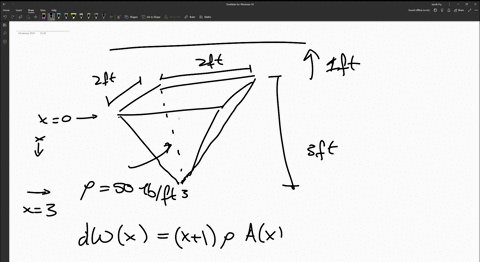 a-tank-is-full-of-oil-weighing-50-lbft3-the-tank-is-an-inverted-right-rectangular-pyramid-with-the-base-at-the-top-with-a-width-of-2-feet-a-depth-of-2-feet-and-a-height-of-3-feet-find-the-wo-87554