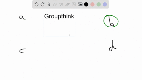the-phenomenon-of-groupthink-explains-how-a-groups-often-make-better-informed-decisions-than-individ-43587