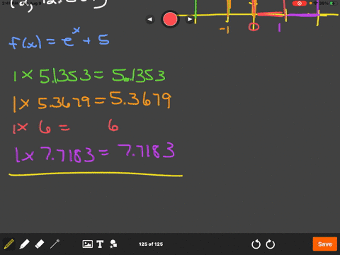 calculate the area under the curve estimate the area under the graph of ...