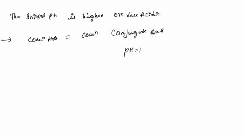 2-draw-titration-curve-for-a-hydrofluoric-acid-hf-explain-how-would-you-calculate-k-from-the-curve-58353