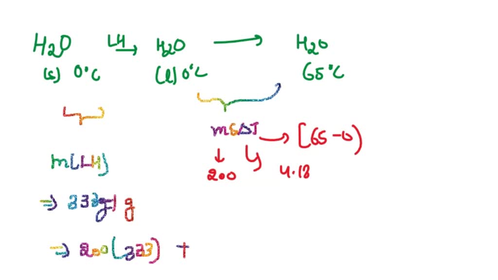 SOLVED: Heat is added to a 200-gram sample of H2O(s) to melt the sample ...