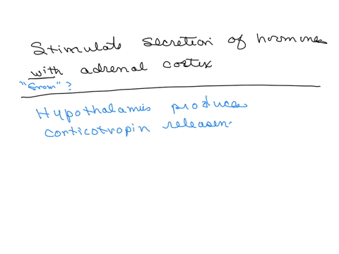 stimulate-secretion-of-hormones-by-the-adrenal-cortex