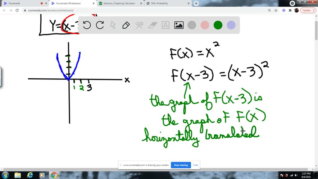 Solved Graph The Function By Hand Not By Plotting Points But By Starting With The Graph Of One Of The Standard Functions Given In Section 1 2 And Then Applying The Appropriate Transformations