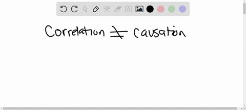 why-is-it-important-to-remember-association-not-causation-when-discussing-correlations-48755