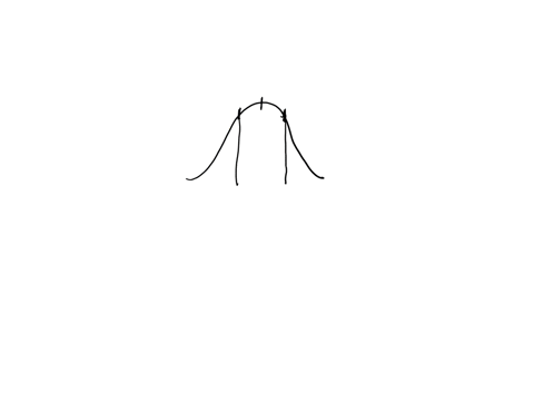 find-the-probability-that-normal-variable-takes-on-values-more-than-standard-deviations-away-from-its-mean_-round-your-answer-to-four-decimal-places-14311