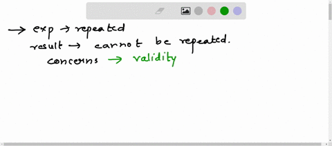 a-scientific-experiment-is-repeated-but-its-results-cannot-be-repeated-by-others-what-can-you-conclude-about-the-experiment-83639