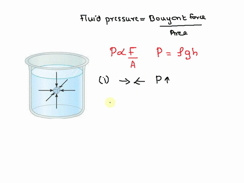 which-of-the-following-statements-is-not-correct-the-pressure-is-proportional-to-the-force-the-fluid-exerts-proportional-to-the-objects-surface-pressure-in-a-fluid-is-caused-by-the-impact-of-97611
