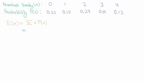 Tardy Table 1. The probabilities of a number of students to come late in...