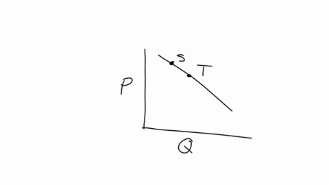 figure-graph-refer-to-the-graph-to-answer-the-question-price-quantity-the-movement-from-pomt-s-to-point-t-is-caused-by-an-increase-in-the-demand-for-the-item-decrease-in-the-price-of-the-ite-92464