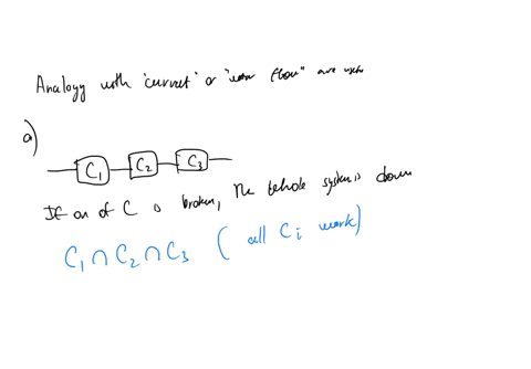 C1 C2 C3 C1 C2 C3 C1 C2 C1 C3 C2 C3 (a) Series system (b)...
