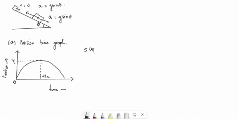 someone-sos-sntem-noove-assume-the-cart-biven-brlef-push-up-the-tmo-the-cart-stops-before-hltting-the-motlon-sansnn-and-then-returns-its-orlginal-positan-sketch-the-general-shapes-for-positl-70974