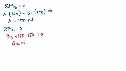 determine-the-components-of-all-forces-acting-on-member-abcd-when-6-0-100mm-300mm-100mm-50mm-g-200mm-150nn-150n-92988