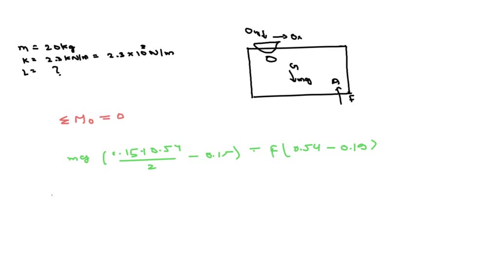 SOLVED: The 28-kg uniform rectangular plate is supported by an ideal ...