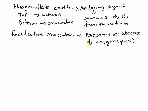 describe-the-microbial-growth-pattern-you-would-expect-of-a-facultative-anaerobe-within-a-thioglycollate-broth-and-explain-why-the-facultative-anaerobe-produces-that-particular-growth-patter-33706