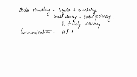 customer-service-is-often-viewed-as-the-primary-interface-between-logistics-and-marketing-discuss-the-nature-of-this-interface-and-how-it-might-be-changing-42804