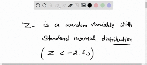 find-the-area-under-the-standard-normal-distribution-curve-to-the-left-of-z263-use-the-standard-normal-distribution-table-and-enter-the-answer-to-4-decimal-places-67268