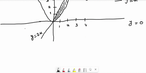 estion-8-find-the-volume-of-the-solld-generated-revolving-y2x-yx-yeoye4-the-reglon-bounded-by-the-glven-ilnes-and-curves-about-the-y-axis-unir-41-unic-81t-unic-401-unid-29576