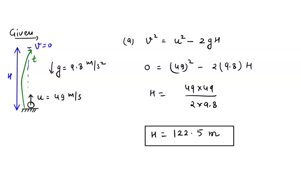 SOLVED: "A Ball Is Thrown Vertically Upwards With A Velocity Of 49 M/s ...