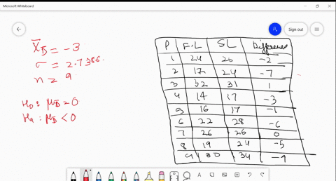 a-psychologist-is-interested-in-his-new-learning-program-9-subjects-learn-a-list-of-50-words-learning-performance-is-measured-using-a-recall-test-after-the-first-test-all-subjects-are-instru-74716