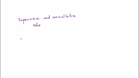 describe-the-roles-supervision-and-consultation-play-in-ongoing-personal-and-professional-competence-in-case-conceptualization-countertransference-and-unfinished-business-supported-with-acad-66638