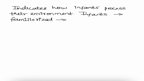 consider-why-habituation-and-dynamic-perception-are-important-characteristics-that-aid-in-studying-thinking-in-infants-what-can-we-learn-from-these-tendencies-in-infants-34725