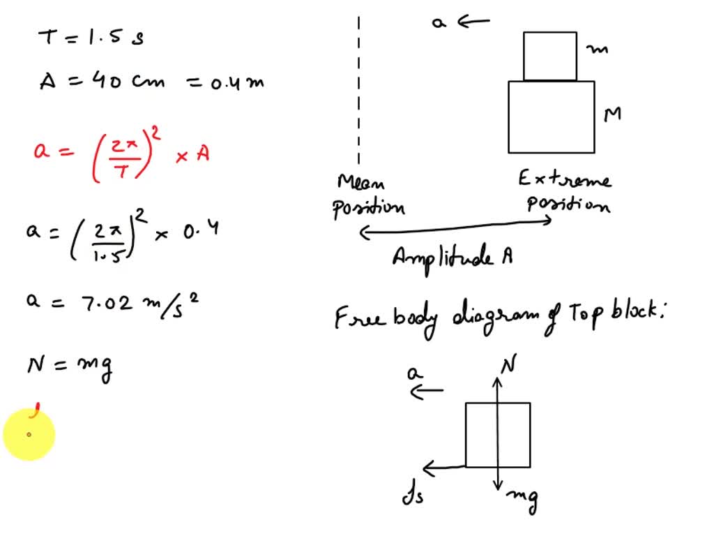 SOLVED: 15.52 The two blocks in the figure oscillate on a frictionless ...