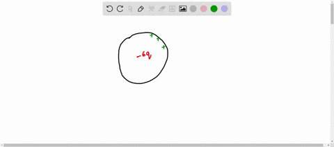 question-32-of-42-1-6-suppose-a-charge-6q-is-suspended-inside-a-cavity-in-an-electrically-neutral-cylindrical-conductor-what-is-the-charge-induced-on-the-interior-surface-3q-6q-6q-3q-suppose-77722