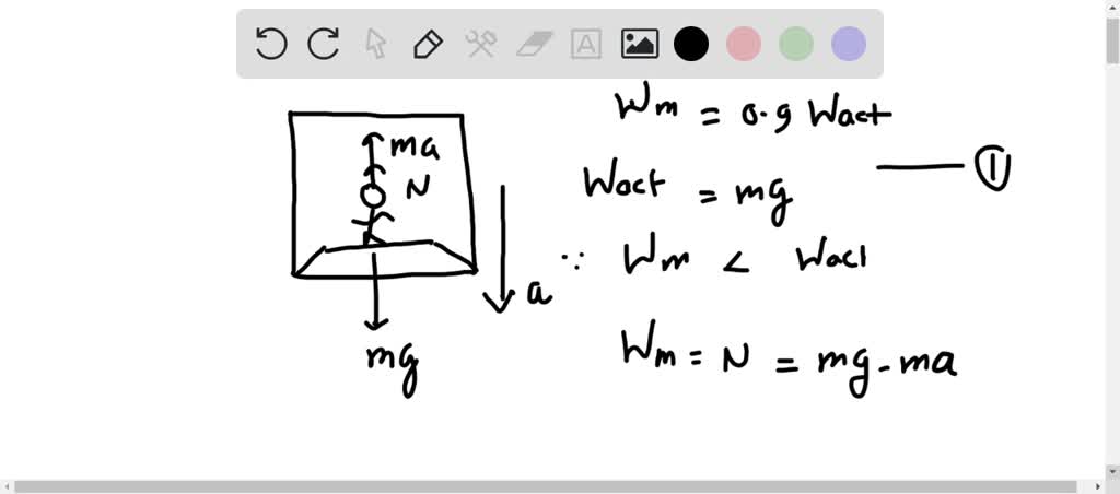 SOLVED: Constants A woman stands on bathroom scale in a motionless ...