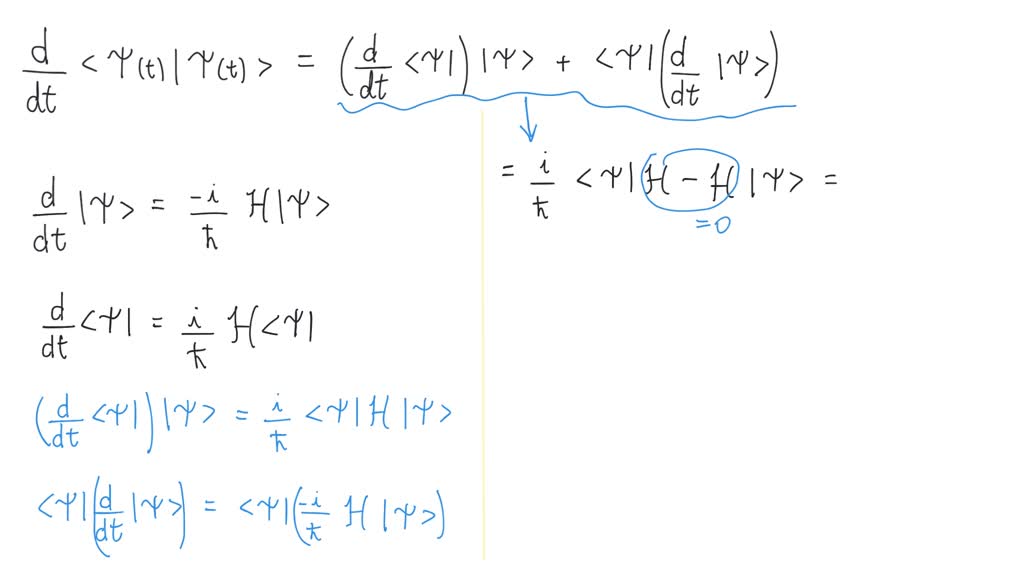 SOLVED Consider a timeindependent Hamiltonian H with eigenstates ϕn