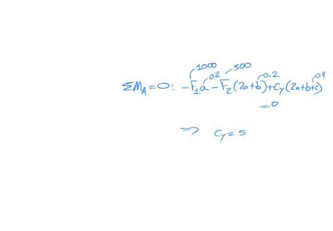 problem-3-determine-the-horizontal-and-vertical-components-of-force-that-pins-a-and-c-exert-on-the-frame-given-f1kn-f500n-a02m-b02m-c04m-d04m-45-79684