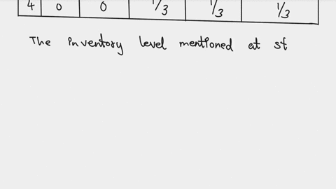 consider-an-inventory-system-in-which-the-sequence-of-events-during-cach-period-is-as-follows-t-we-observe-the-inventory-level-call-it-i-at-the-beginning-of-the-period-2-ifi-1-3-1-units-are-35426