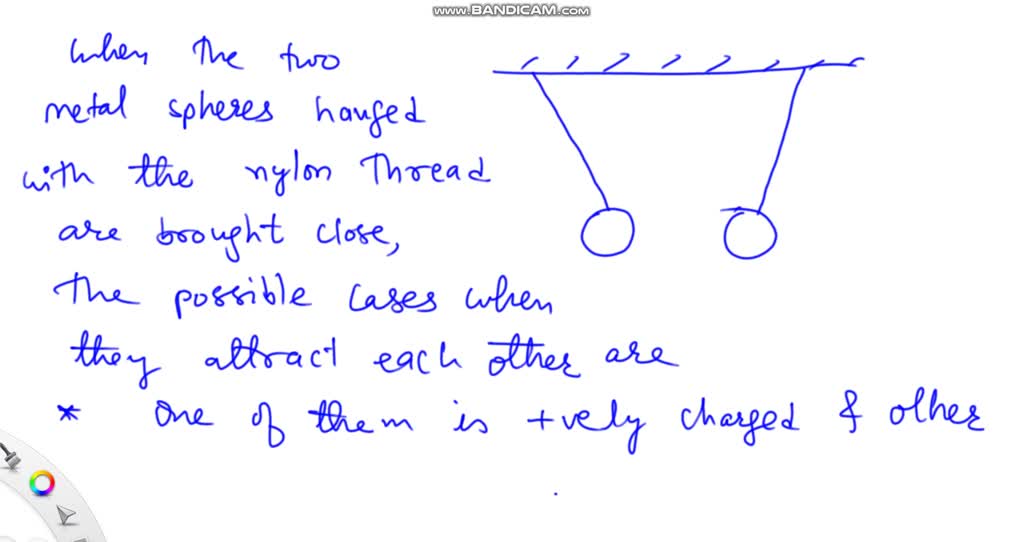 SOLVED Two metal spheres are hanging from nylon threads. When you