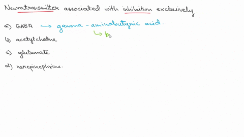 which-of-the-following-neurotransmitters-is-associated-with-inhibition-exclusively-a-gaba-b-acetylch-48614