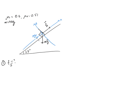 a-block-is-at-rest-on-the-incline-shown-in-the-figure-the-coefficients-of-static-and-kinetic-friction-are-ps-06-and-pk-051-respec-tively-the-acceleration-of-gravity-is-98-ms2-ke-46-299-what-88357