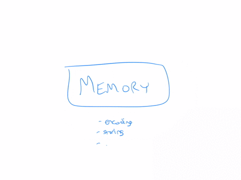 the-mental-process-that-enable-us-to-acquire-retain-and-retrieve-information-is