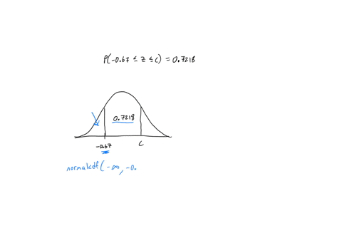 suppose-z-follows-the-standard-normal-distribution-use-the-calculator-provided-or-this-table-to-determine-the-value-of-c-so-that-the-following-is-true-p-067-z-c-07218-carry-your-intermediate-computati