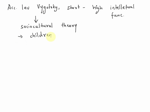 lev-vygotsky-believed-that-learning-takes-place-on-two-levels-according-to-him-how-do-all-higher-intellectual-functions-begin-a-they-are-taught-b-they-are-social-relationships-c-they-are-inv-67267