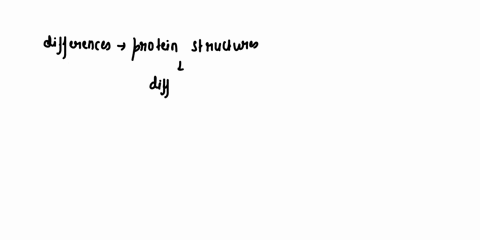 this-is-science-please-help-11-observing-proteins-e-andrez-arroyo-torres-observin-0-isaiah0226nh-brainlycom-docs-google-com-documentd1-saa8emmazt_jfmbzqhfigqouc-jdplhqwcmzjqldgoyedit-b-0-0-s-94147