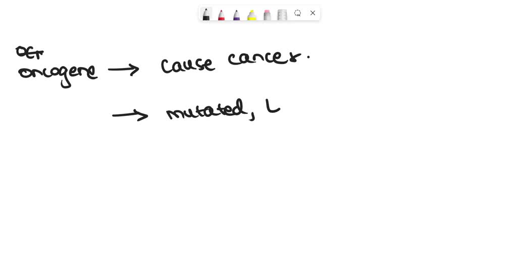 SOLVED What are oncogenes? How were tumor retroviruses used to